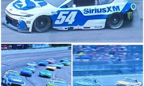Sports News This Week 10th August 2026: NASCAR Cup Series at Iowa Speedway